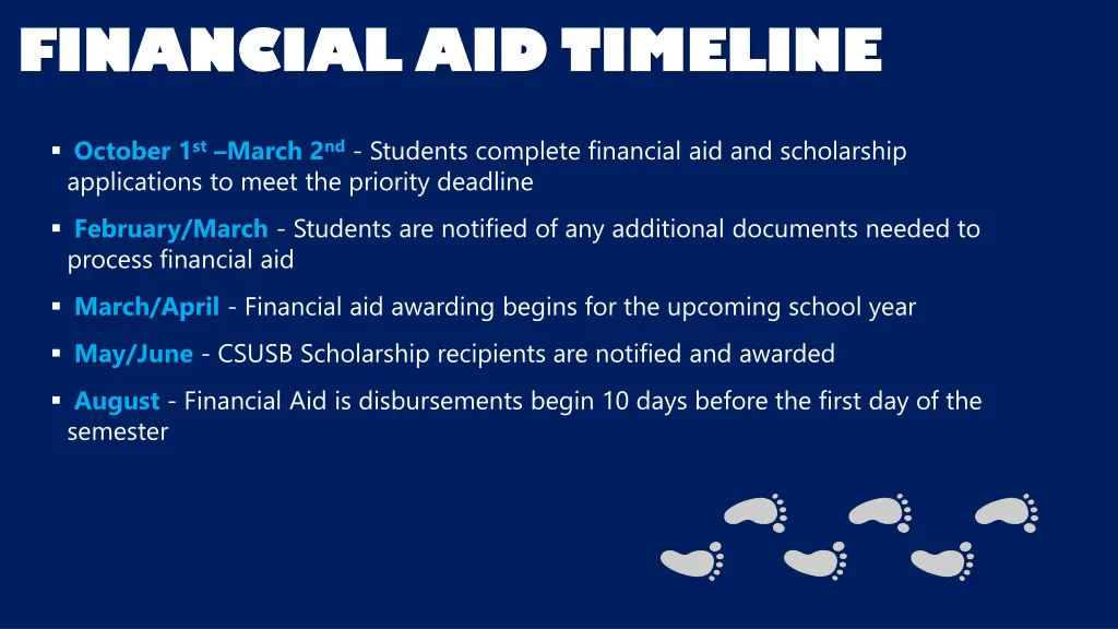 financial aid timeline financial aid timeline