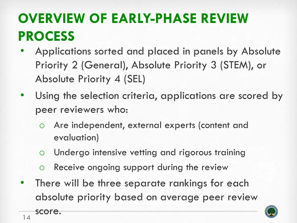 overview of early phase review process