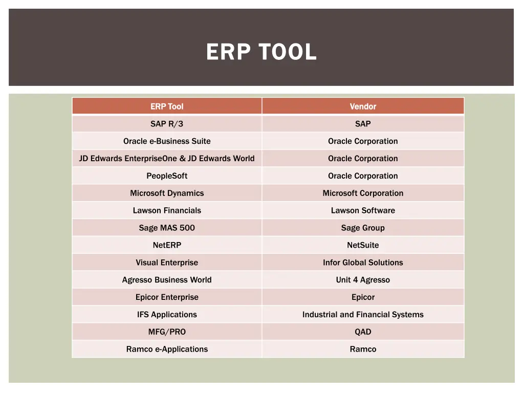 erp tool erp tool