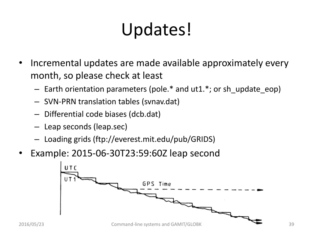 updates