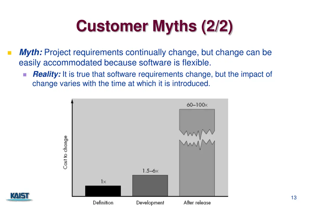 customer myths 2 2
