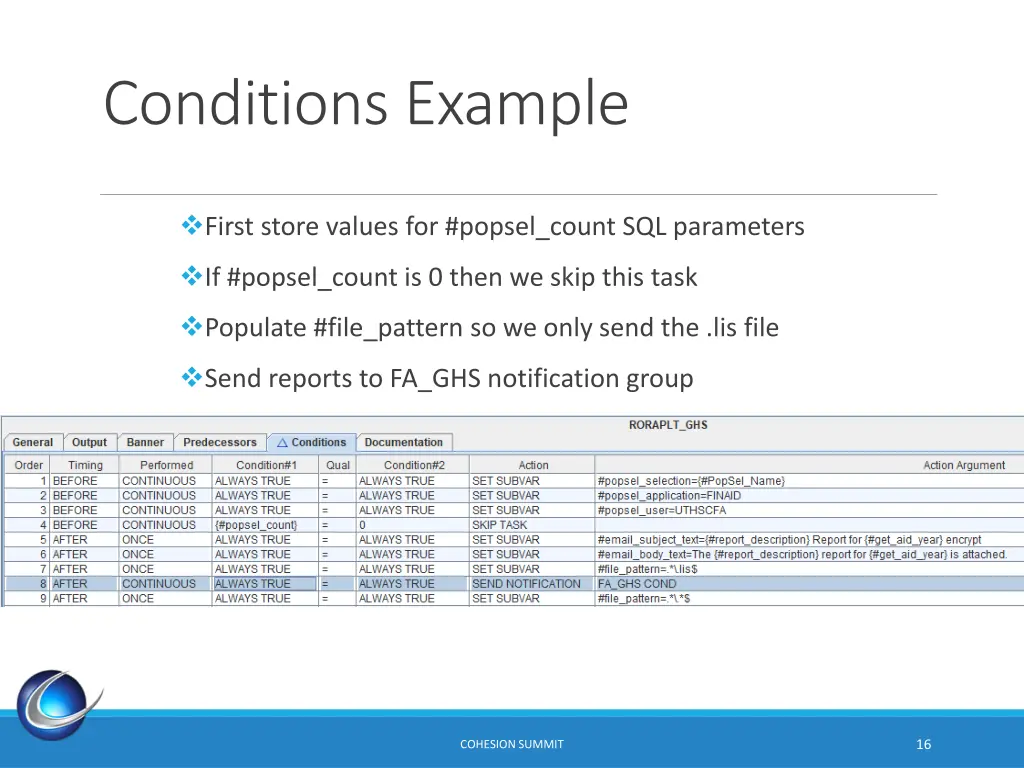 conditions example
