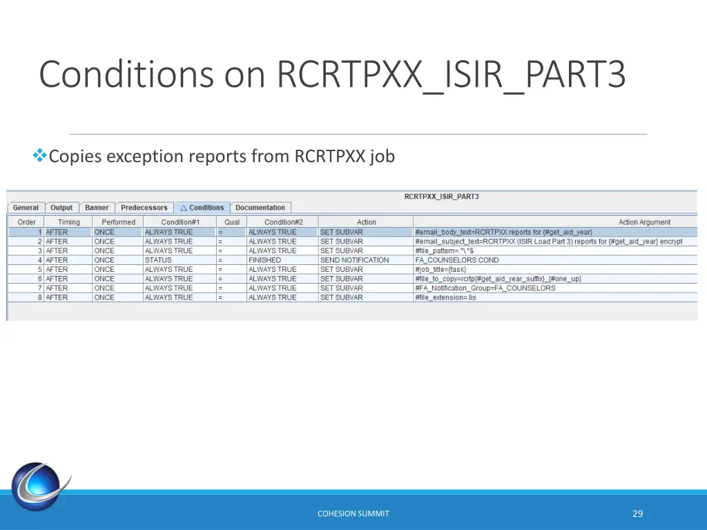 conditions on rcrtpxx isir part3