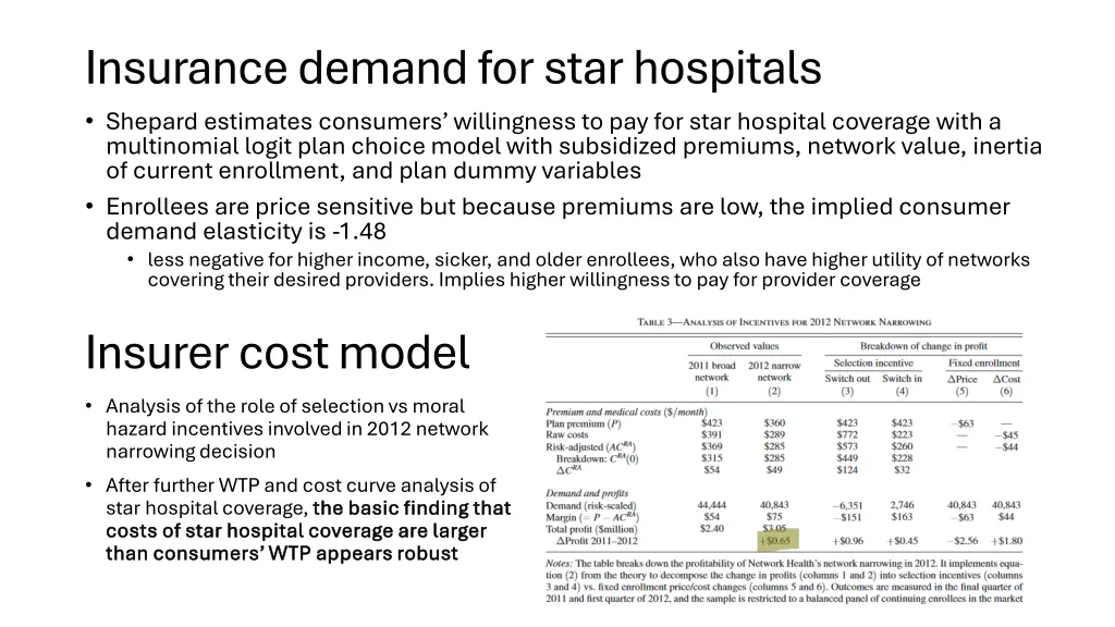 insurance demand for star hospitals shepard