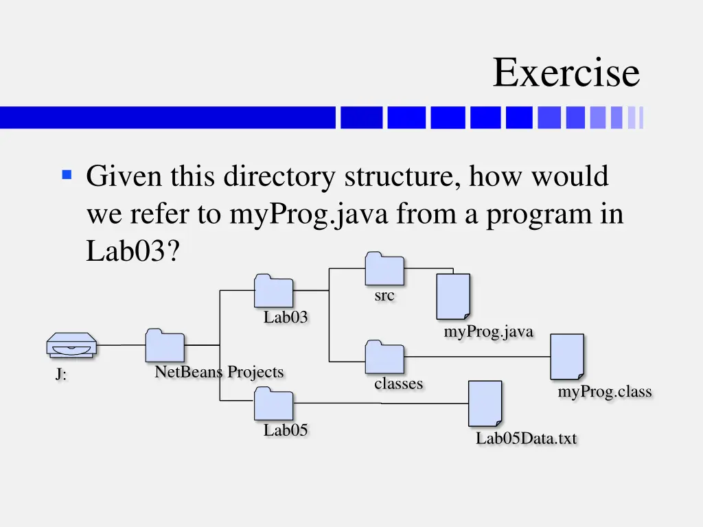 exercise 2