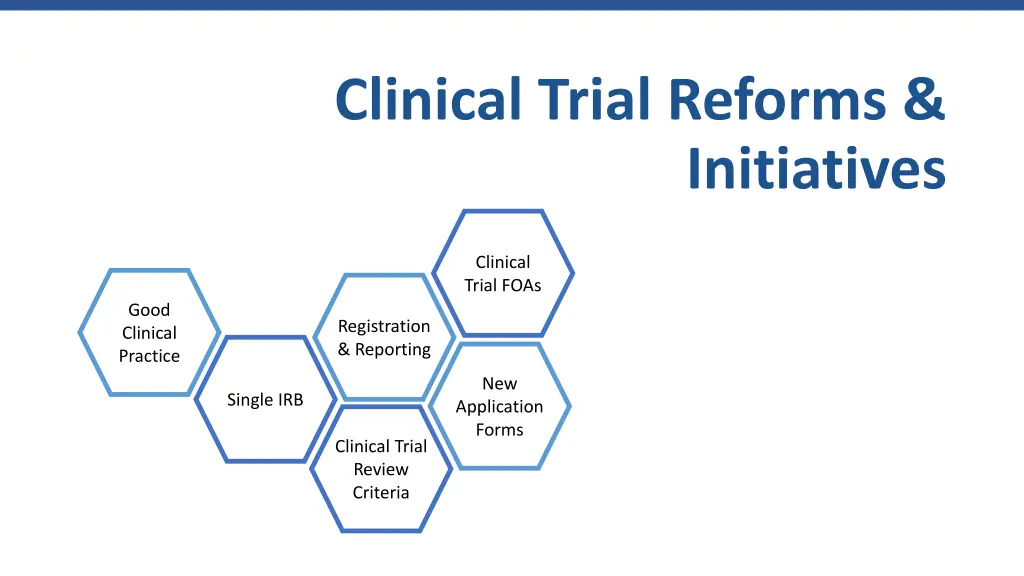 clinical trial reforms