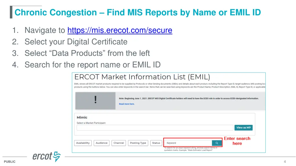 chronic congestion find mis reports by name