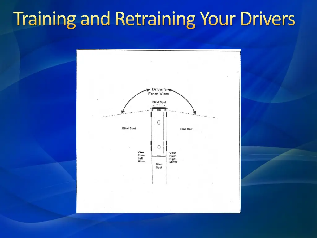 training and retraining your drivers 3