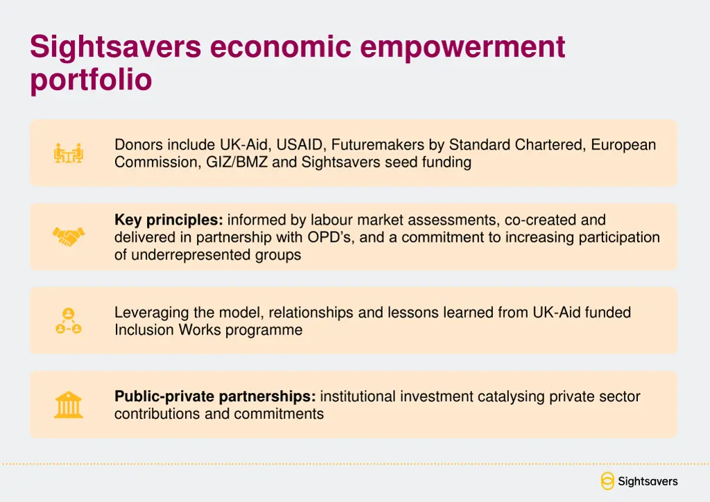 sightsavers economic empowerment portfolio 1