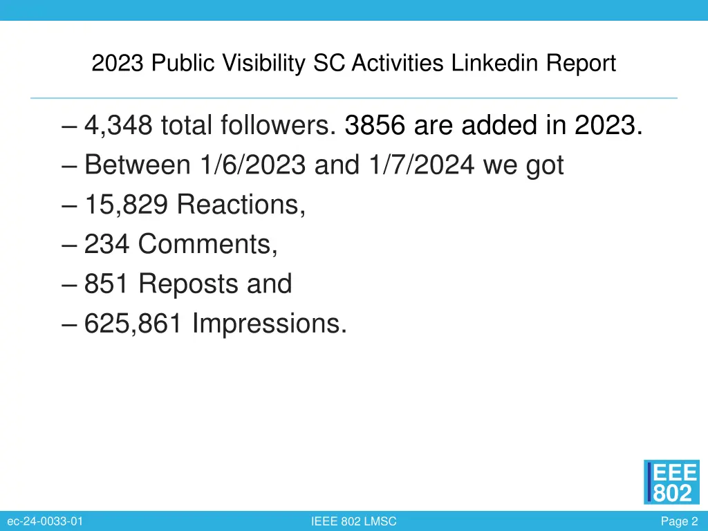 2023 public visibility sc activities linkedin