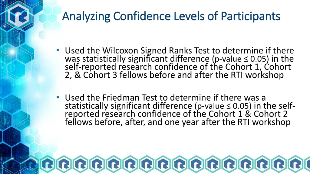 analyzing confidence levels of participants