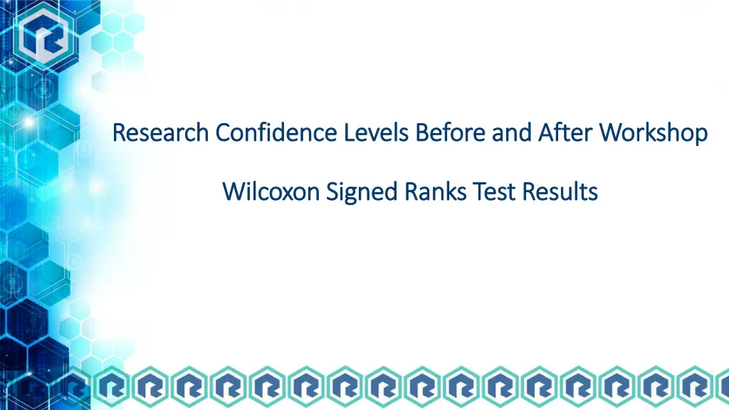 research confidence levels before and after