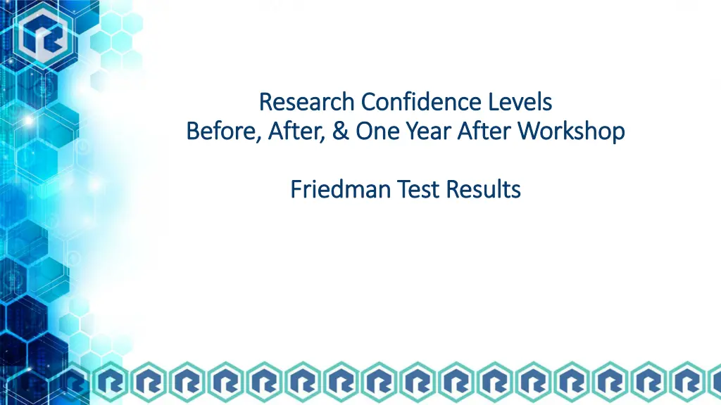 research confidence levels research confidence