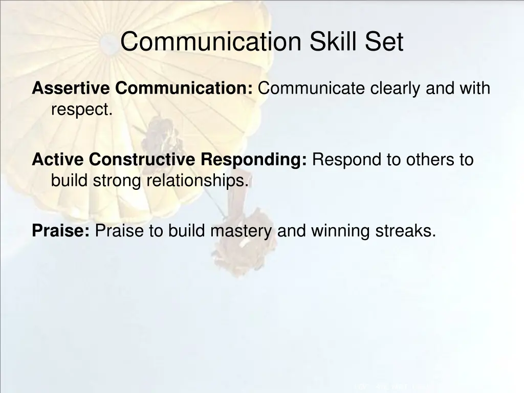 communication skill set