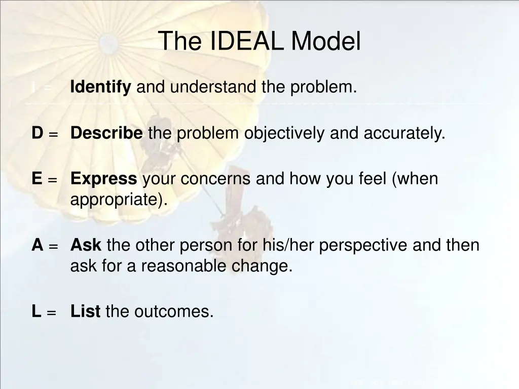 the ideal model