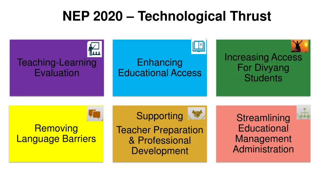 nep 2020 technological thrust