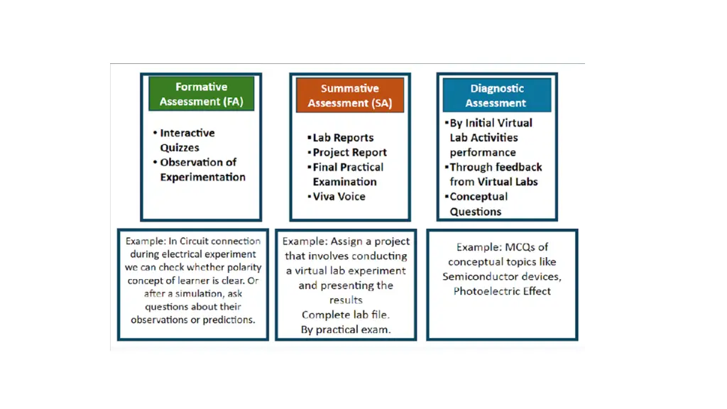 slide13