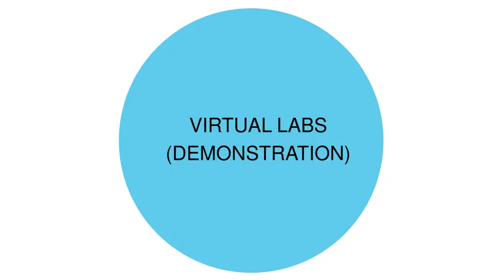 virtual labs demonstration