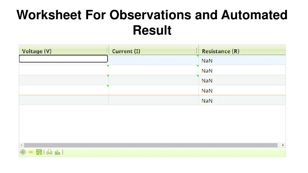 worksheet for observations and automated result
