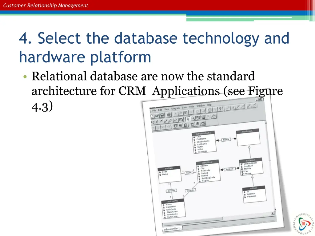customer relationship management 13