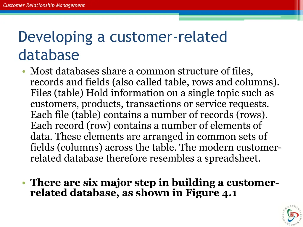 customer relationship management 2