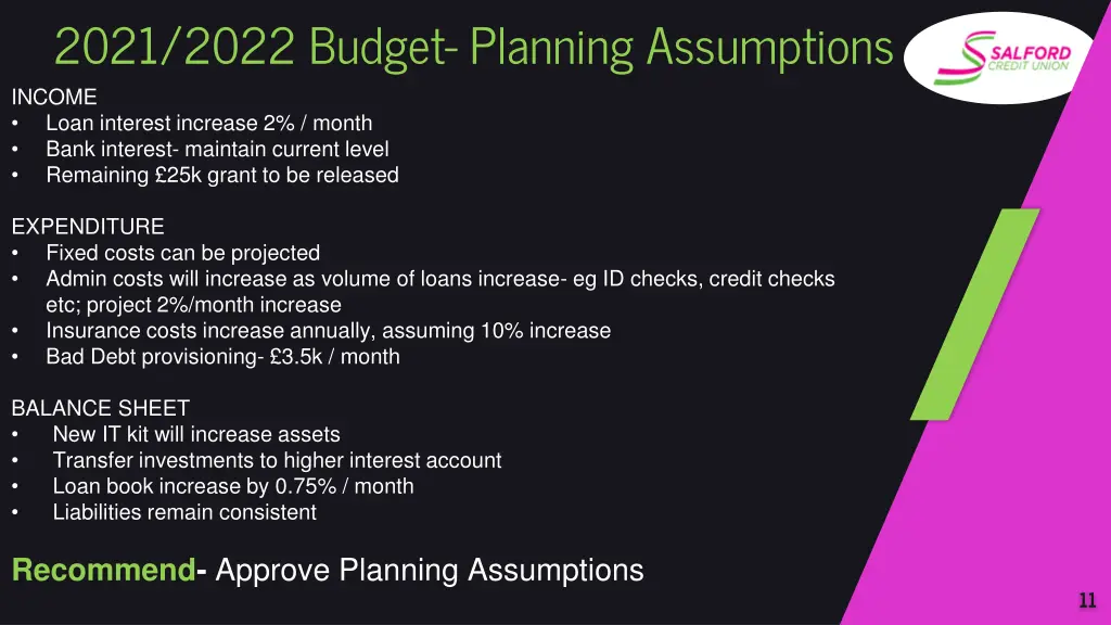 2021 2022 budget planning assumptions income loan