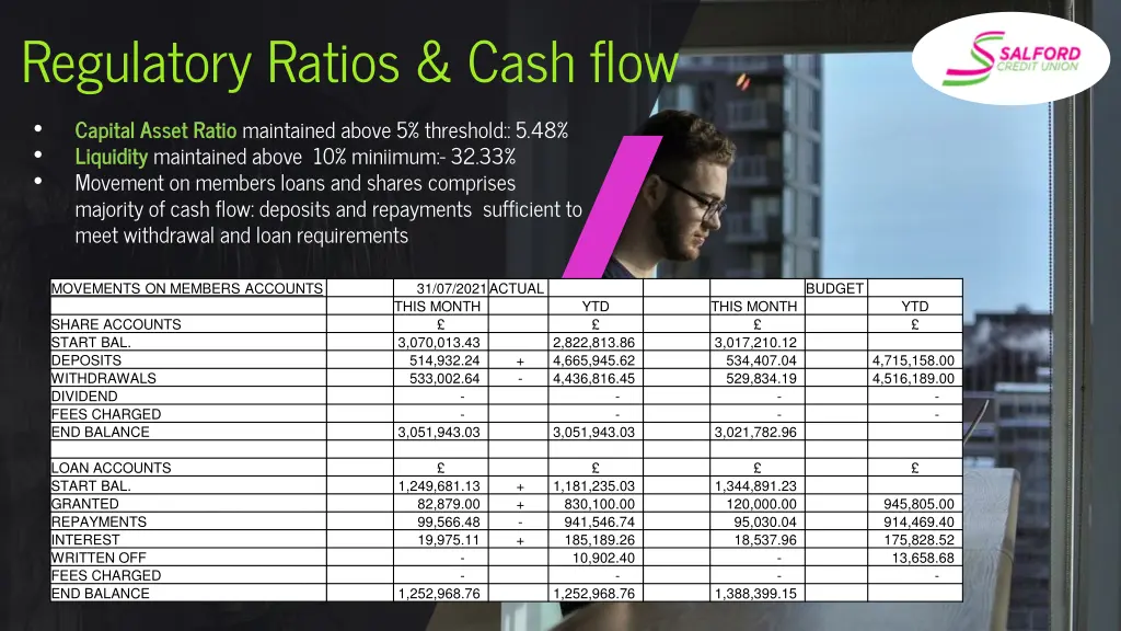 regulatory ratios cash flow majority of cash flow