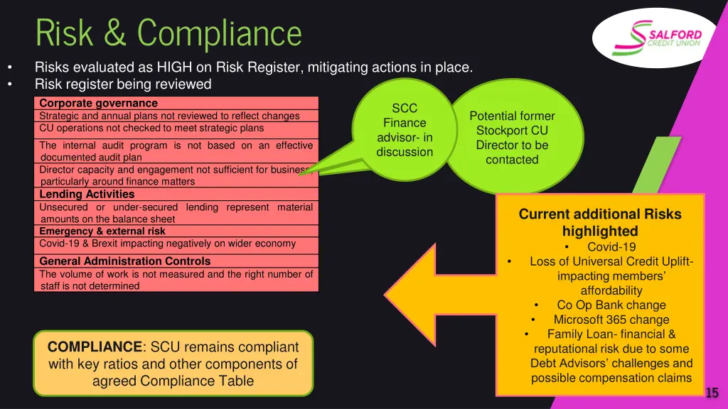 risk compliance risks evaluated as high on risk