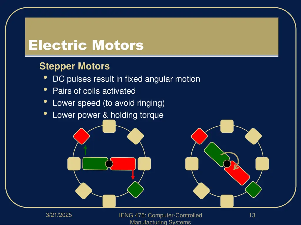 electric motors