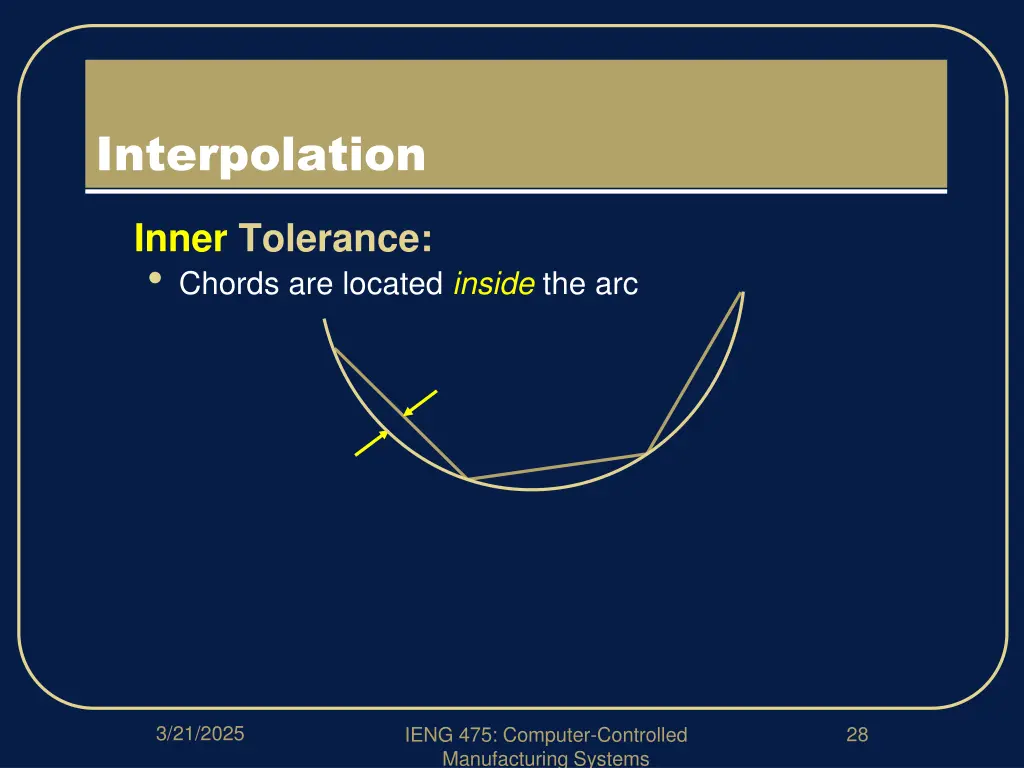 interpolation 2