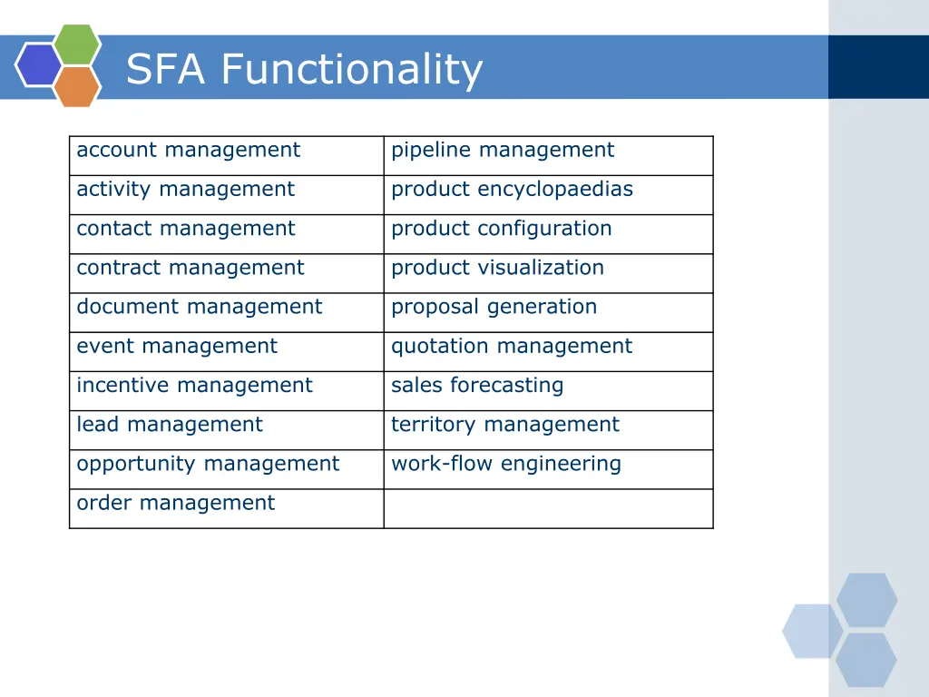 sfa functionality