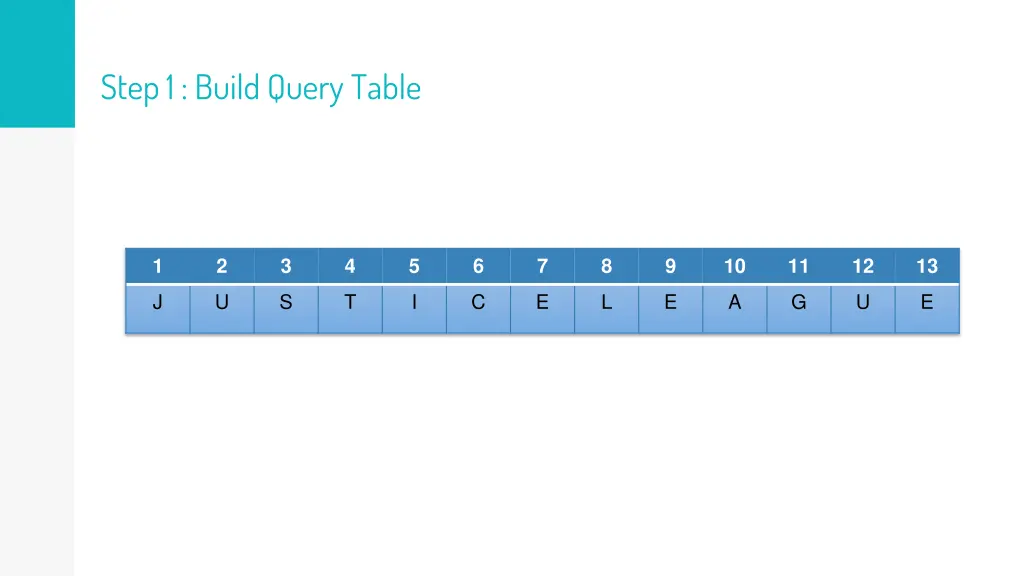 step 1 build query table
