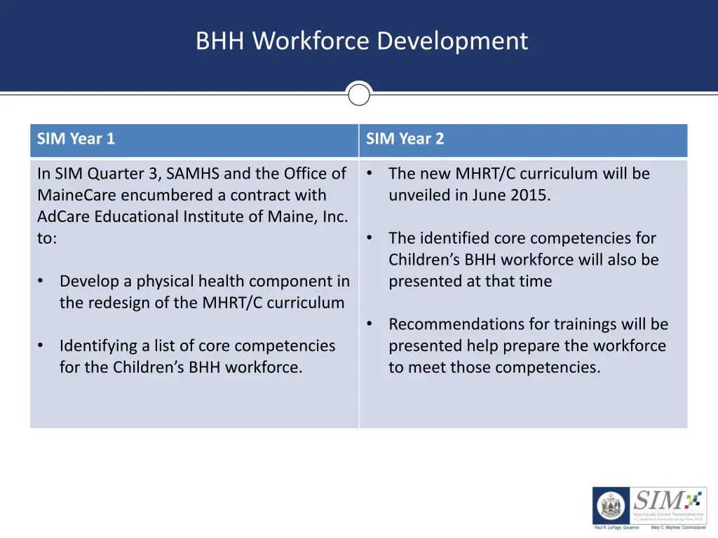 bhh workforce development