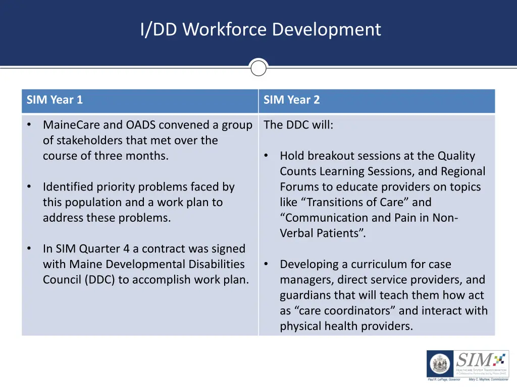i dd workforce development
