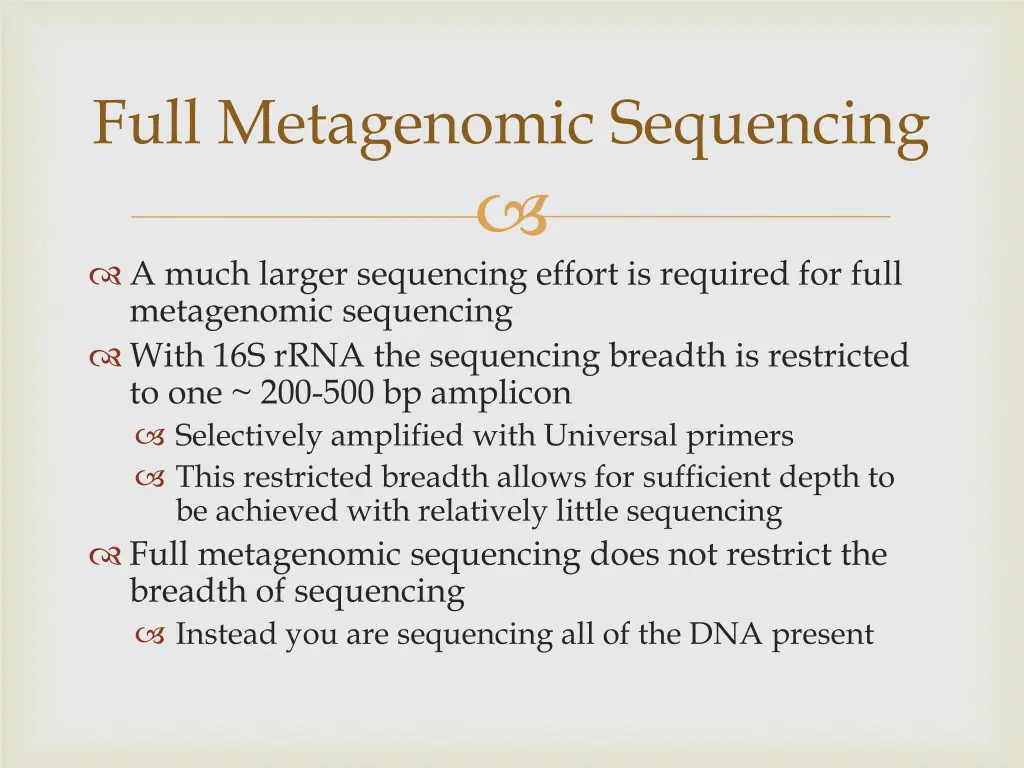full metagenomic sequencing