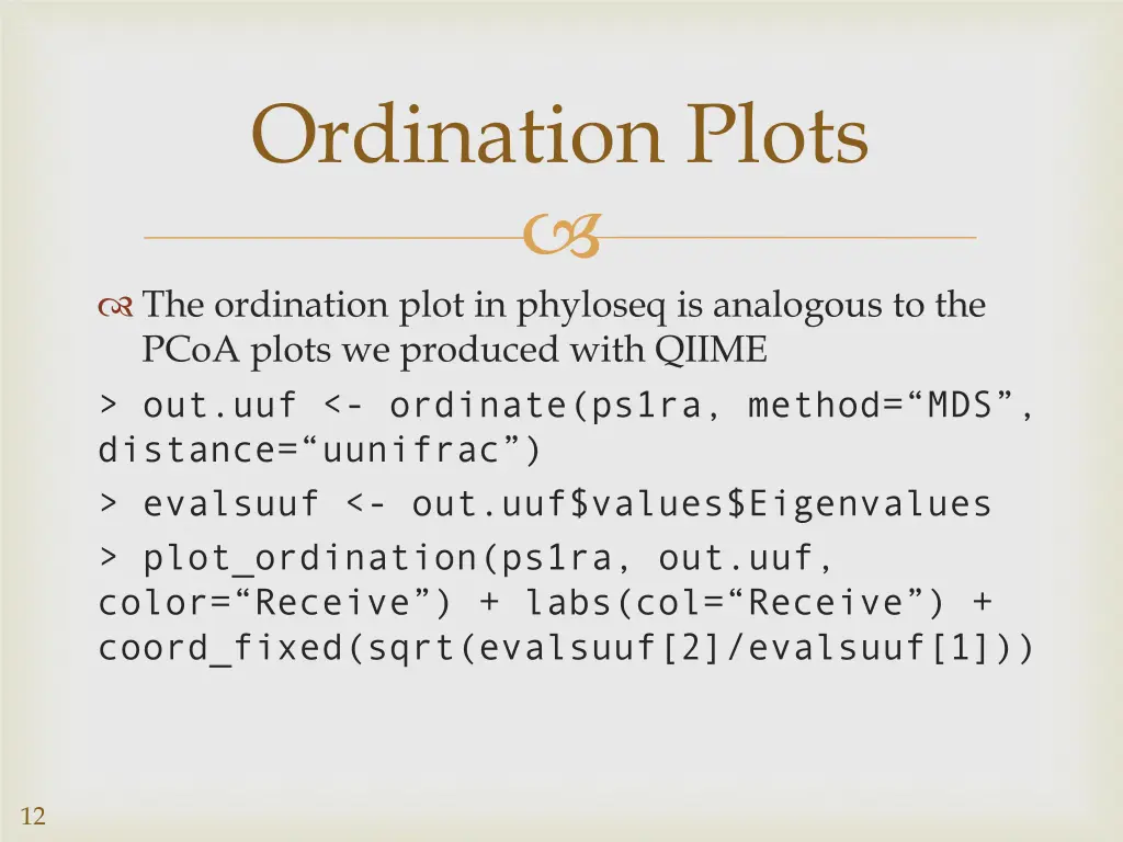 ordination plots