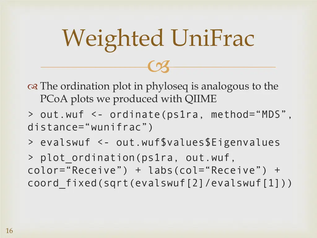 weighted unifrac