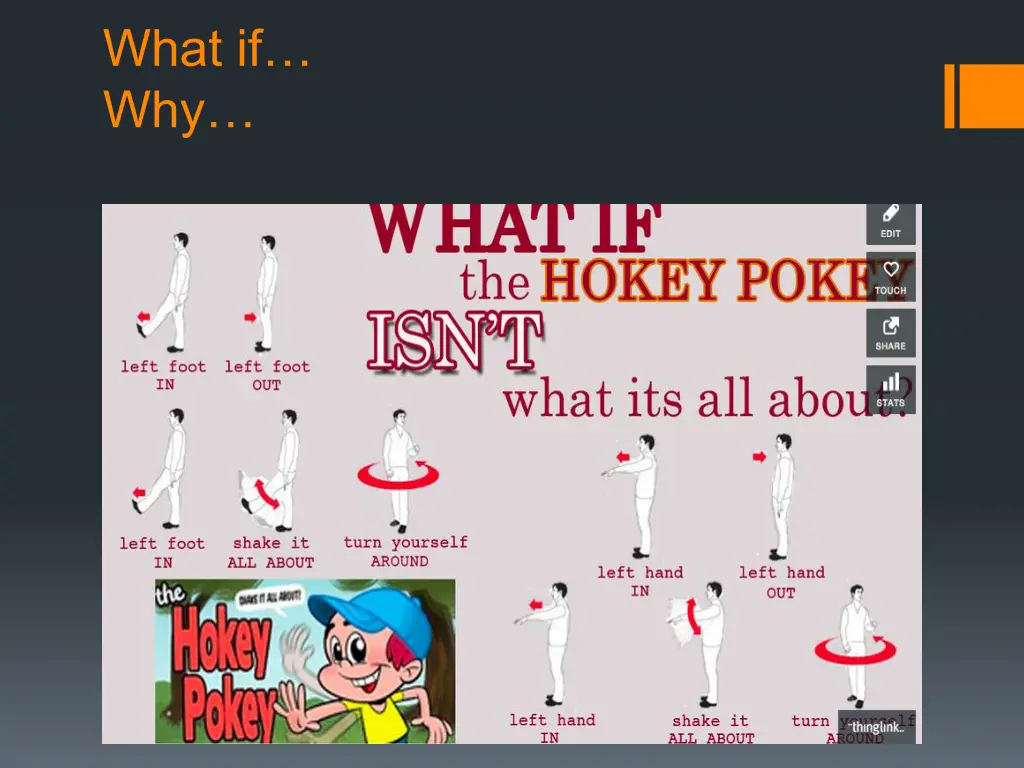 what if why