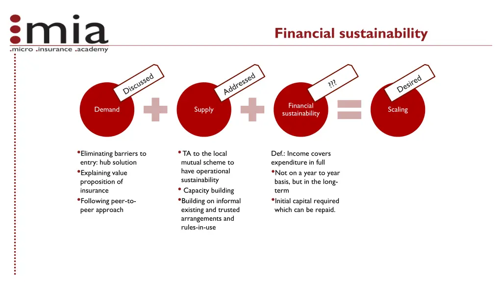 financial sustainability