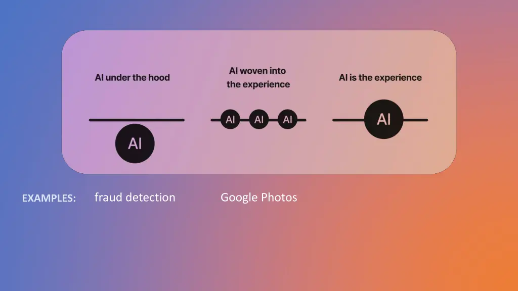 fraud detection 1