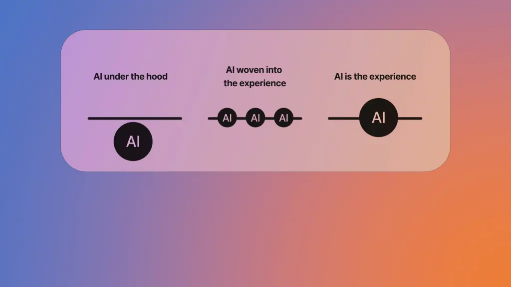 slide3