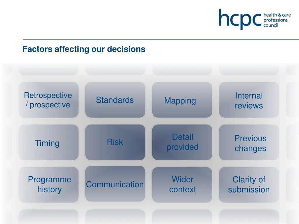 factors affecting our decisions