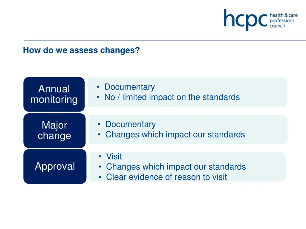 how do we assess changes