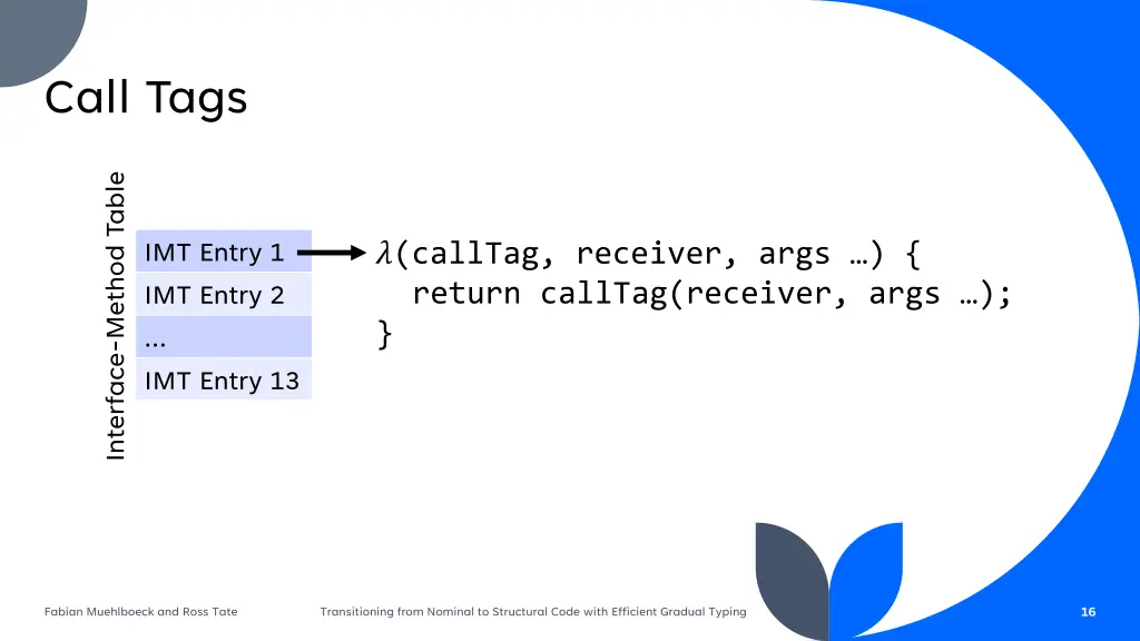 call tags