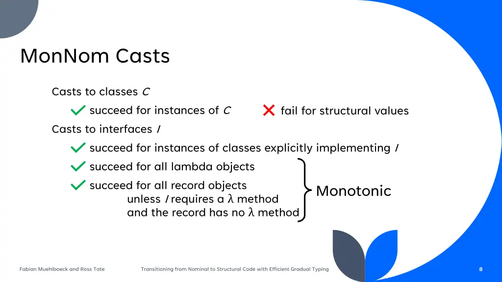 monnom casts