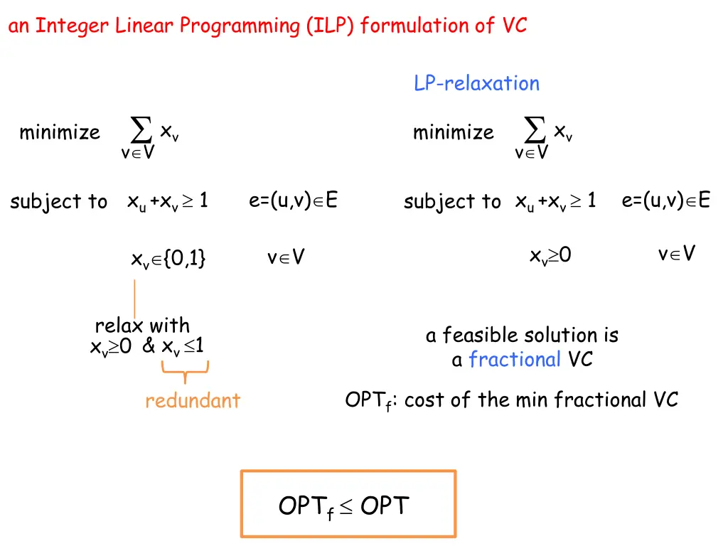 an integer linear programming ilp formulation