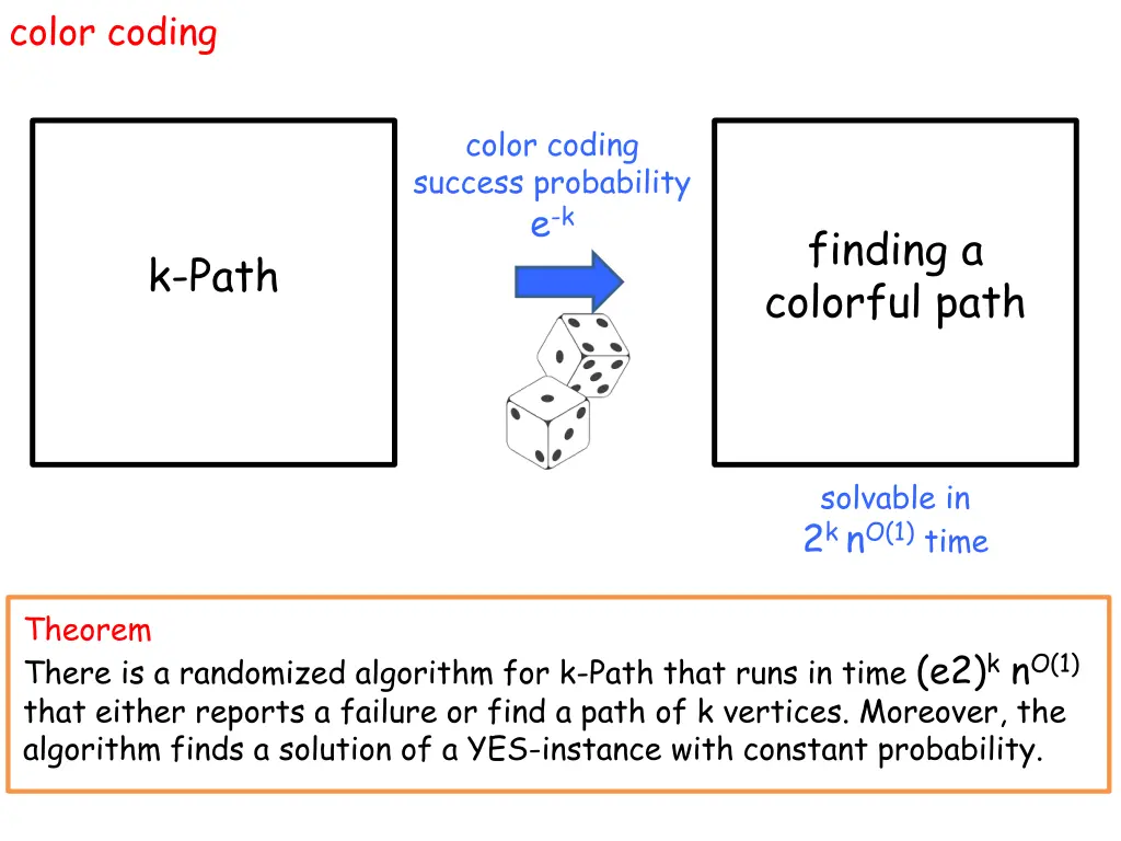 color coding 5