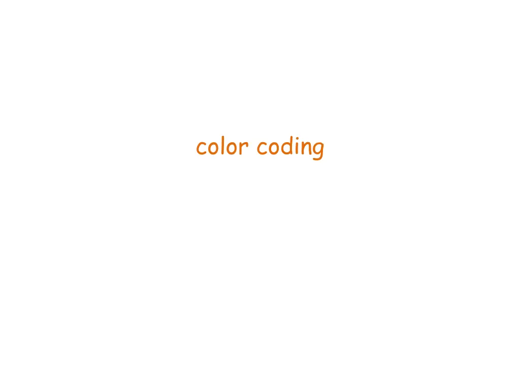 color coding