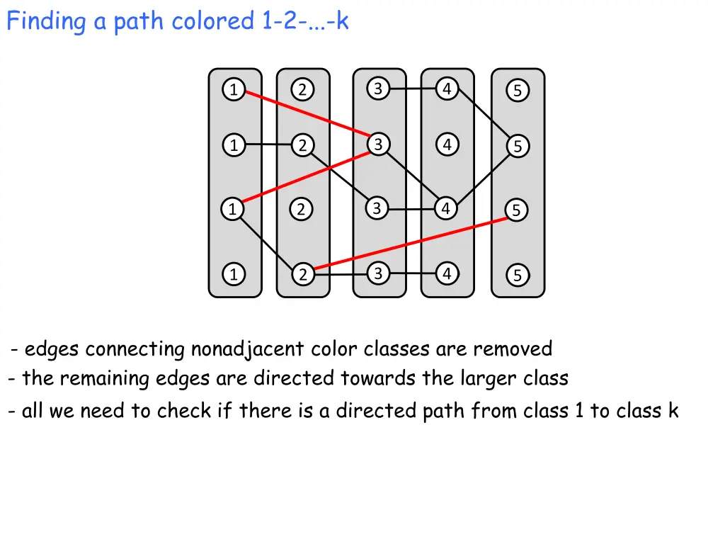 finding a path colored 1 2 k 1