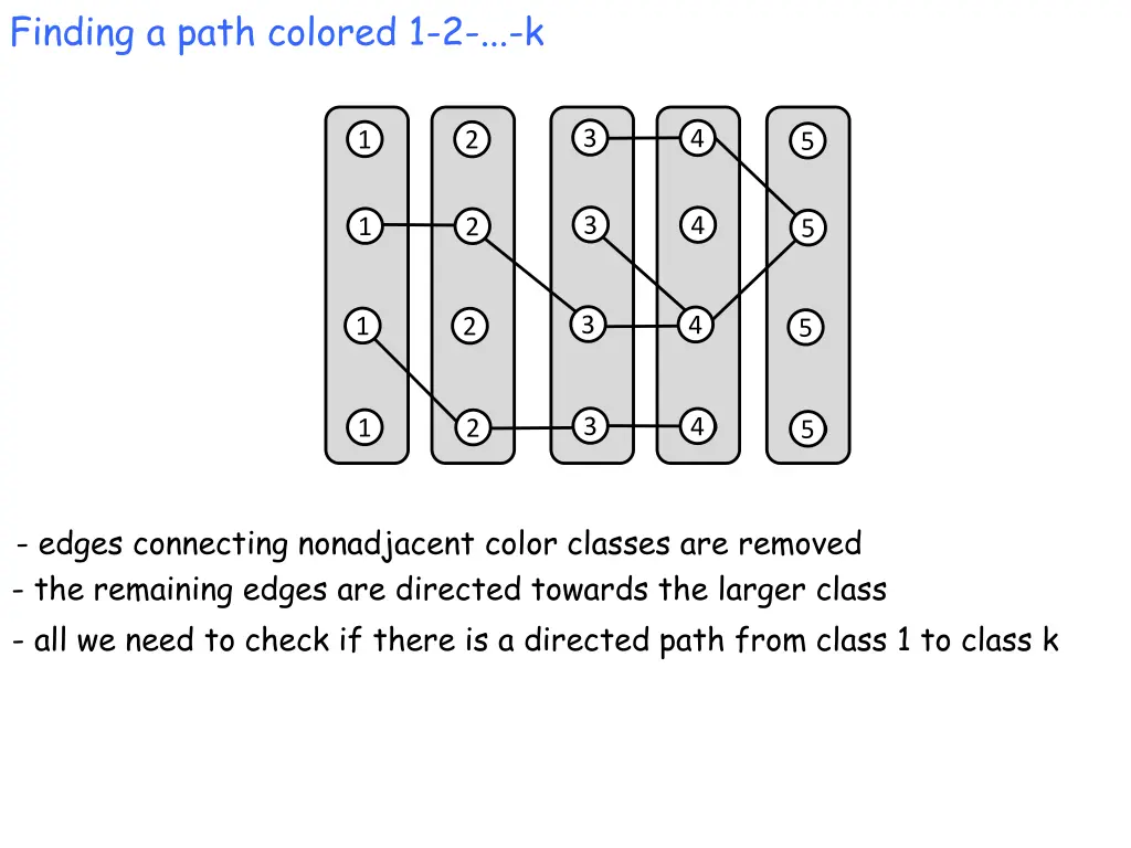finding a path colored 1 2 k 2